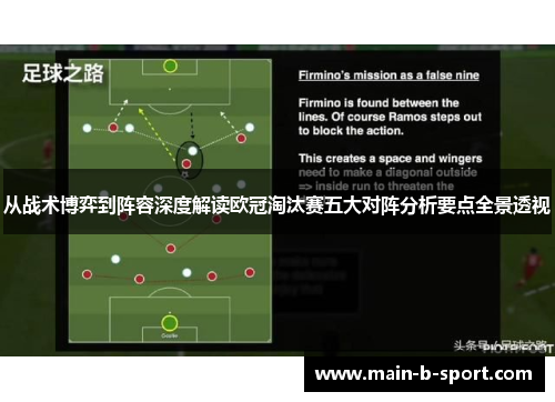 从战术博弈到阵容深度解读欧冠淘汰赛五大对阵分析要点全景透视