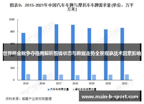世界杯金靴争夺格局解析前锋状态与数据走势全景观察战术因素影响