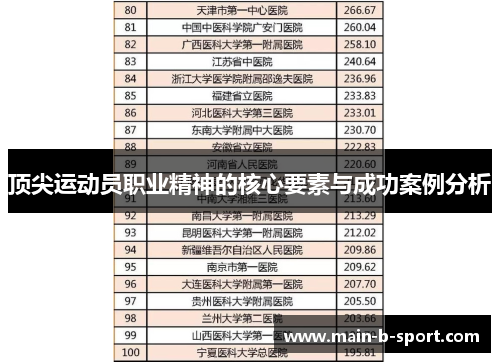 顶尖运动员职业精神的核心要素与成功案例分析