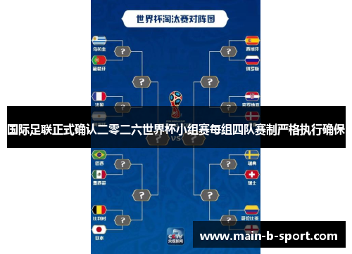 国际足联正式确认二零二六世界杯小组赛每组四队赛制严格执行确保 国际足联正式确认二零二六世界杯小组赛每组四队赛制严格执行确保